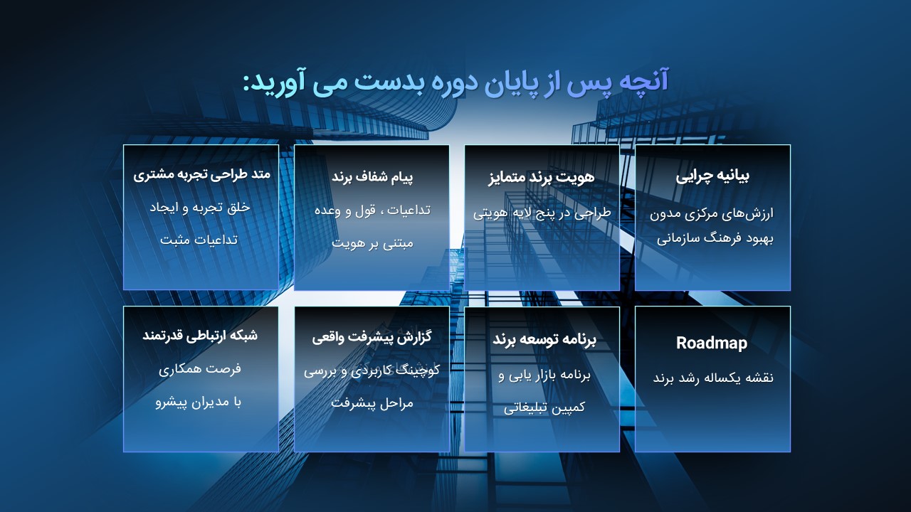 اموزش برندسازی