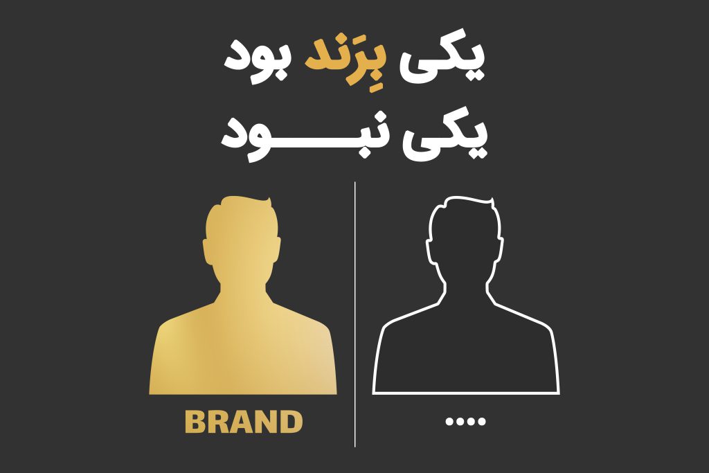 برندسازی
